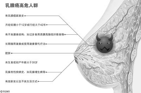 六月玫瑰踢爆内衣界最新谎言!还<em>海绵文胸</em>一个
