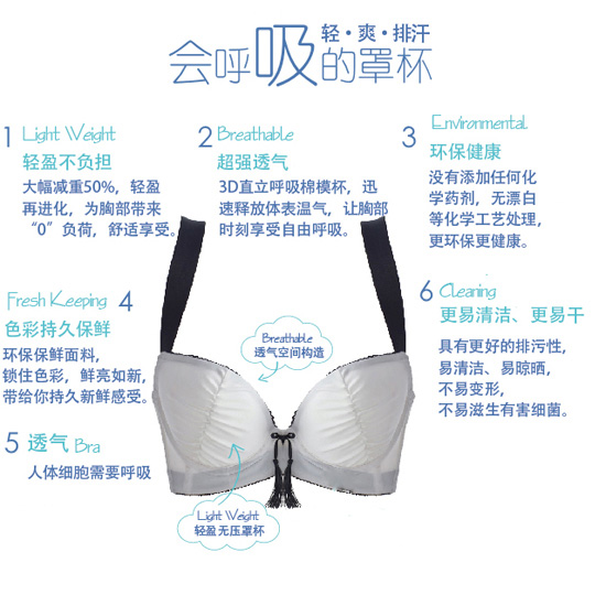 女人们 一种你们也许从未知道的<em>文胸</em>-中国品牌