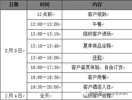 apxx-jones爱博琼斯2015夏新品发布会即将召开