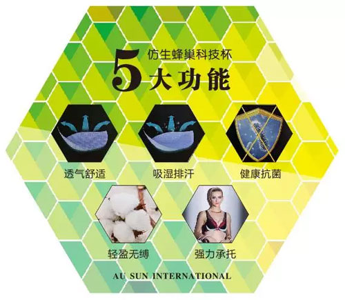 新的一年,新的开始!欧尚MS新品:元素空间_MS