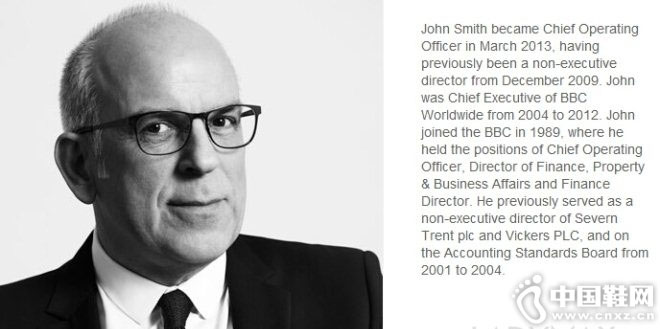 收入证明_创意总监收入