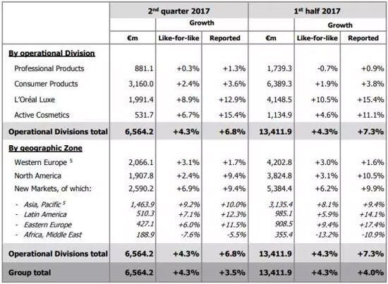 主要看气质_主要收入来源地(3)
