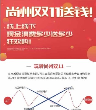 尚州,女装,双十一