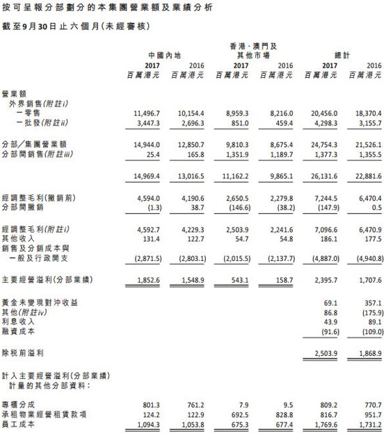 财政收入_2018年财政总收入