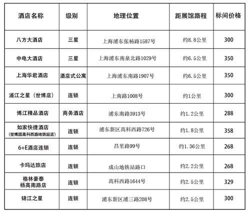 2018上海国际校服·园服展览会参观秘籍 一览无余