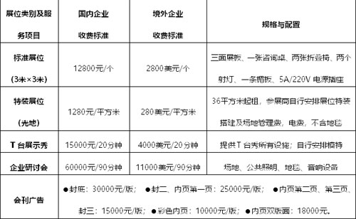 上海国际校服园服展,ISUE国际校服,青少年教育事业发展