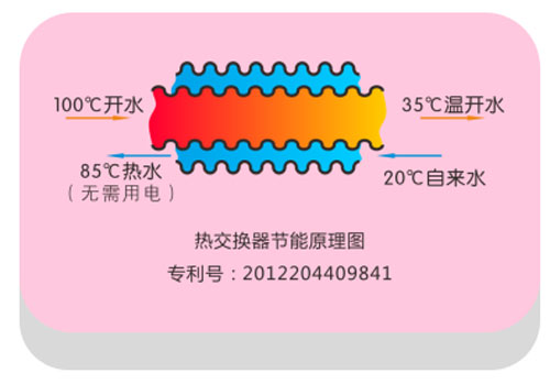 神州饮水机隆重亮相第六届深圳国际孕婴童用品展览会
