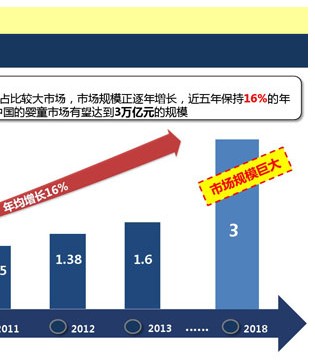 孕婴童,品牌,孕婴童用品博览会