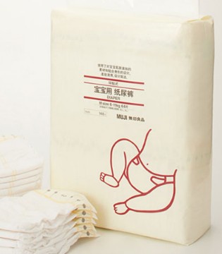 MUJI,无印良品,品牌,财报,利润