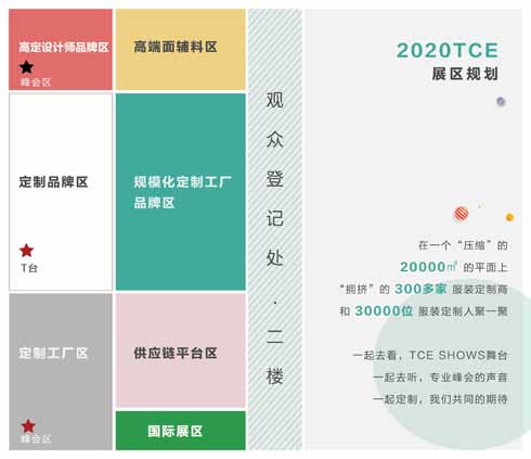 2020TCE服装定制展时光终究让我变成了你我的恩师