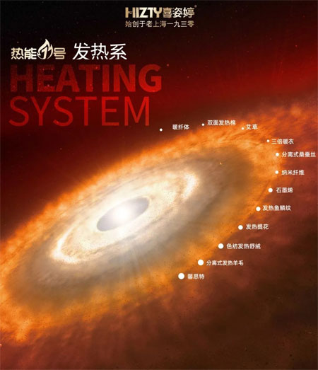 重磅“始于1930”老上海內(nèi)衣品牌喜姿婷參展深圳針博會