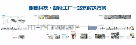重磅!广东明德科技参展CKIW深圳针博会!