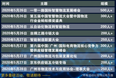 羊城五月搶占物流新品首發黃金期，LET助您贏未來！