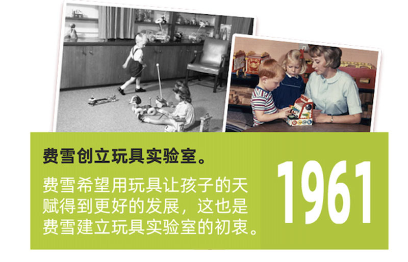 费雪90周年:不忘初心 从孩子的视角看世界
