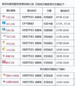 快乐精灵童装,央视电视台,省级电视台,战略合作