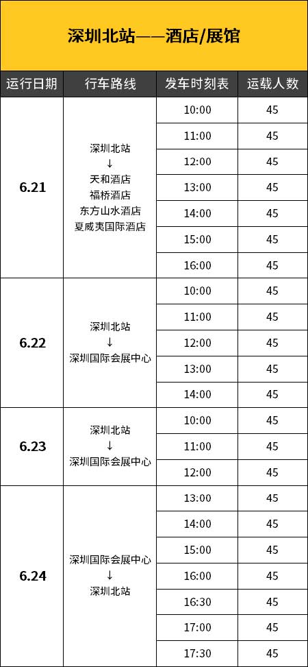 深圳针博会,观展攻略,交通,酒店