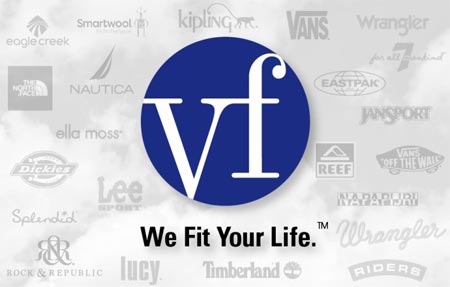 Vans母公司VF集团近期股价大涨 将展开新收购计划