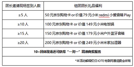 深圳国际物联网展乘风破浪 观众送豪礼 展商更便利