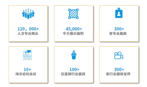 深圳物联网展,开幕,高峰论坛