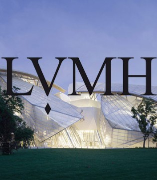 LVMH集团,业绩下滑,亏损