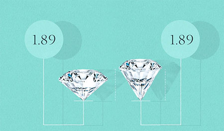不是所有钻石 都能称作蒂芙尼钻石