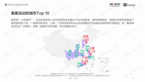 CGS成都体育消费博览会,体育消费,大运会