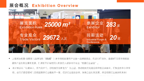 上海国际校服展,展后报告,行业盛会