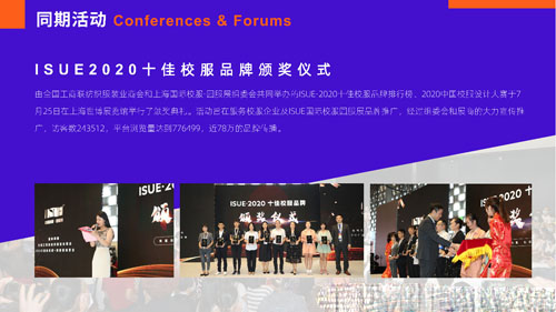 用數(shù)字說(shuō)話(huà) ISUE2020上海校服展后報(bào)告新鮮出爐