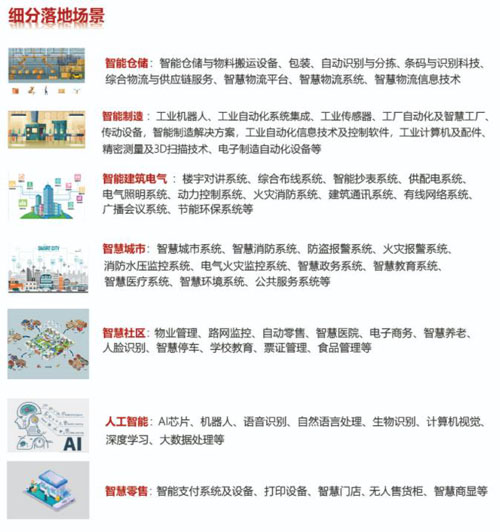 IOTE 2021 第十六屆物聯網展·深圳站