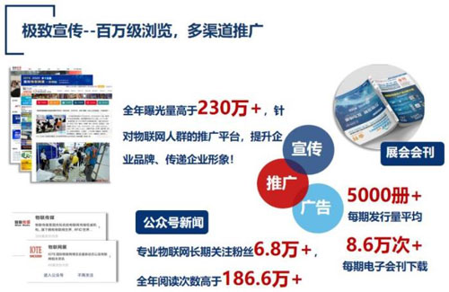 IOTE 2021 第十六屆物聯網展·深圳站