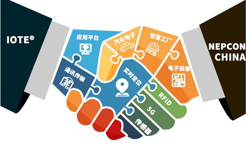 IOTE上海站,移师,规划