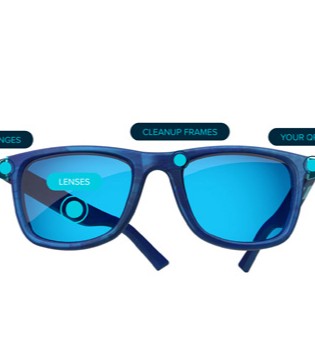 眼镜,海洋垃圾,可持续发展,The Ocean Cleanup,Safilo
