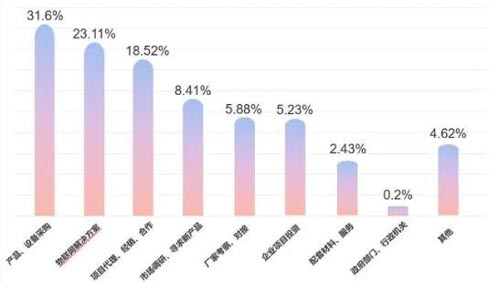 未來如何布局 物聯網人齊聚IOTE物聯網展共贏萬億商機