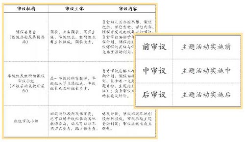 华南国际幼教展,胡伟敏,主题活动
