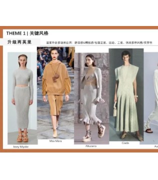趋势,专业前瞻,女装,针织新生气象