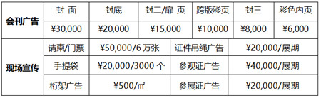 京津冀,国际纺织品印花工业展览会,邀请函