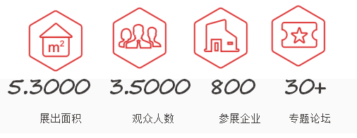 生态环保,展览会,技术设备