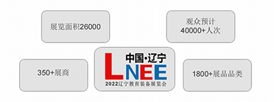 教育装备,展览会,教育品牌