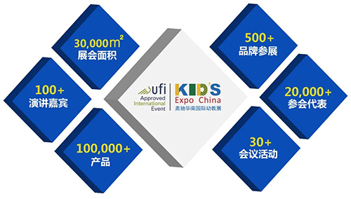 幼教展,学前教育,幼儿园
