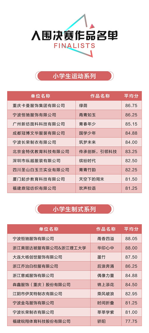 校服服饰,设计大赛,时尚设计