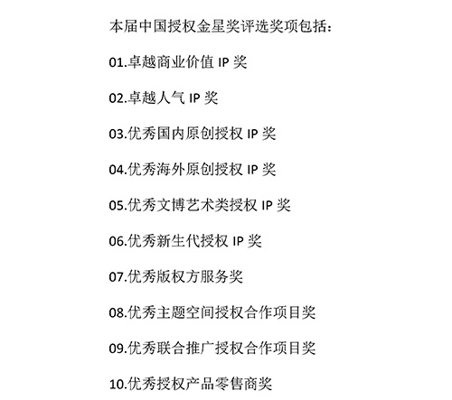 金星奖,授权展,品牌授权