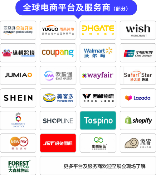 跨境行业,电商产品,论坛