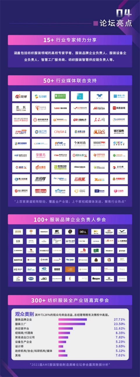 终于等到你！2023AME服装智能智造高峰论坛>>>强势回归