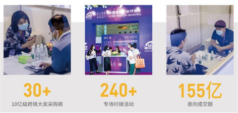 ICBE2023跨交会观众预登记上线啦！抢先登记享多重大礼