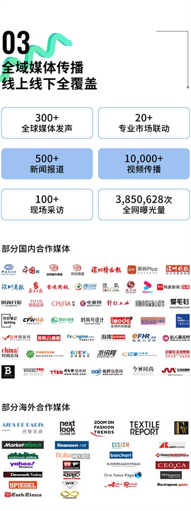 展后报告正式出炉！FS2023春季展亮点数据全揭秘