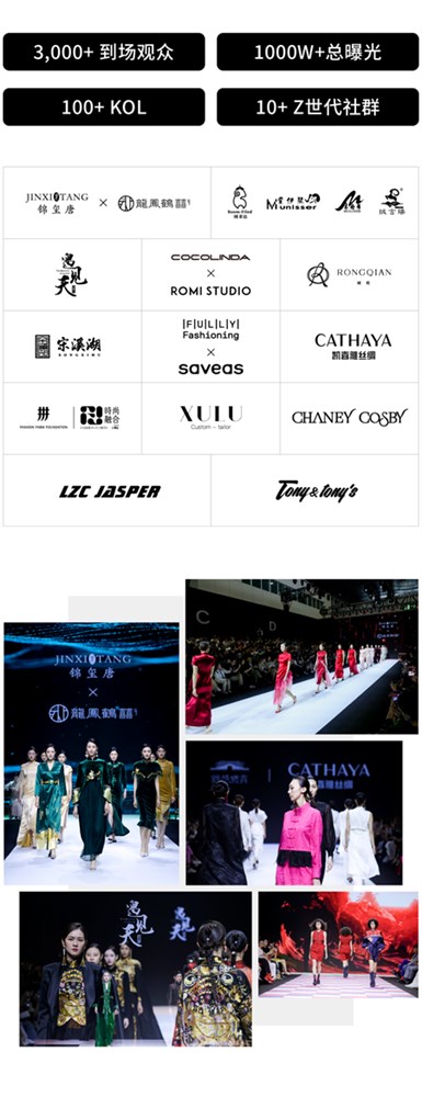 展后报告正式出炉！FS2023春季展亮点数据全揭秘