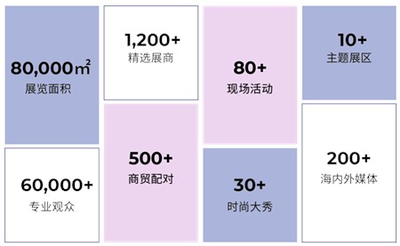 多元共融，服装人士9月必赴的时尚盛会！
