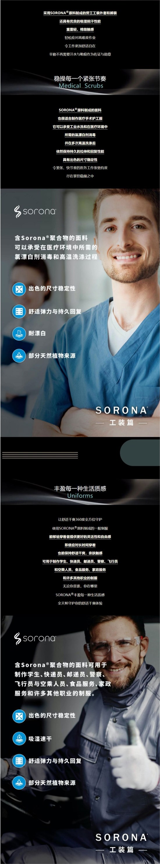 Snickers x SORONA®：开拓“New Work”工装全新航线