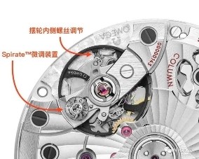0.1秒级的黑科技：欧米茄Spirate超精细调节系统