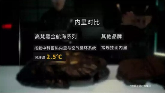 各国极地航海装备PK 中国品牌高梵赢在哪里？
